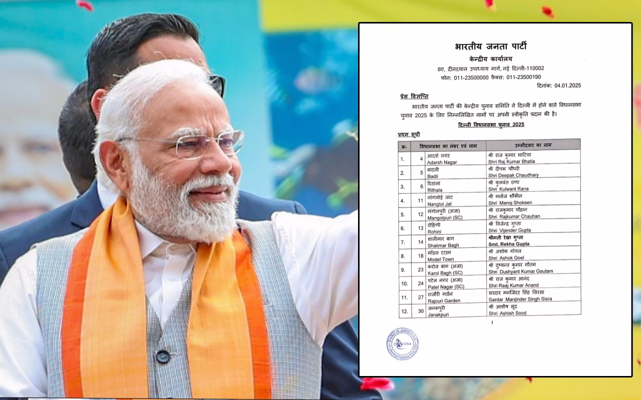 Delhi Election: बीजेपी ने जारी की प्रत्याशियों की पहली लिस्ट, केजरीवाल का सामन करेंगे प्रवेश वर्मा