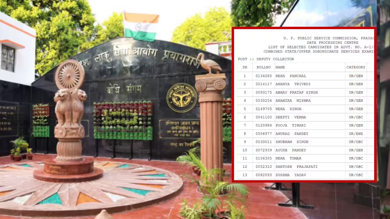 UPPSC PCS 2024 का फाइनल रिजल्ट जारी, नेहा पांचाल टॉपर बनीं, 932 अभ्यर्थियों को मिली सफलता, पढ़ें एक क्लिक में