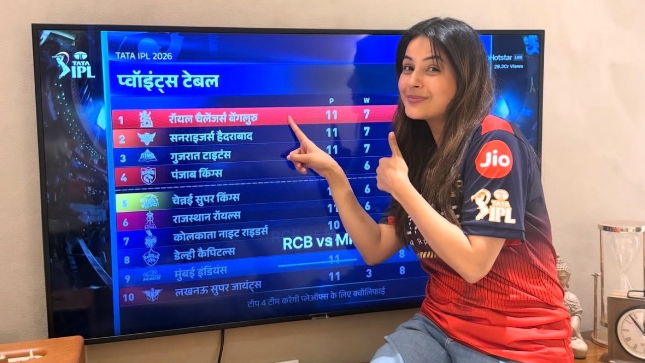 RCB की जीत पर शहनाज गिल का जबरदस्त रिएक्शन, स्टेडियम में खुशी से झूमती दिखीं